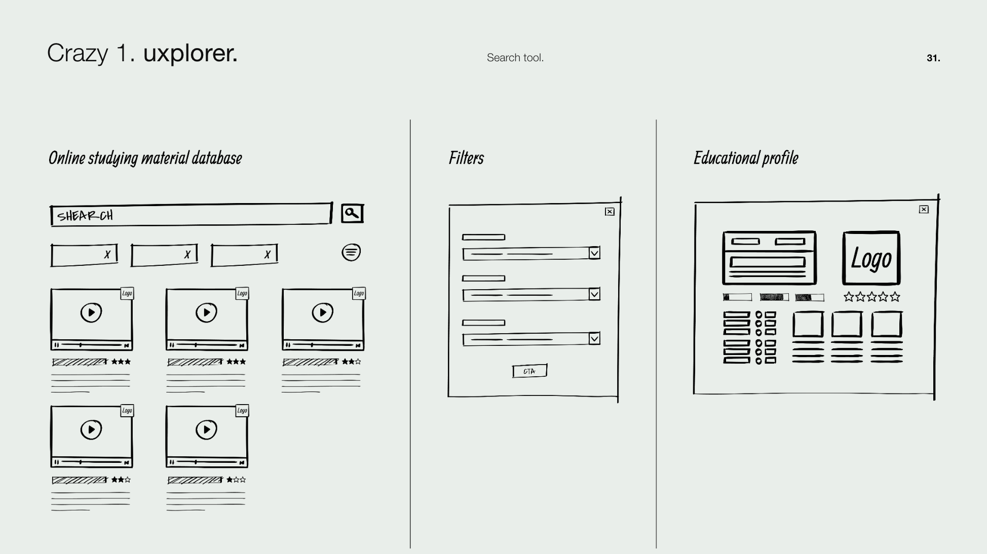 Graphic of a close up of a website depicting an Our Projects page with sample project names and dates.