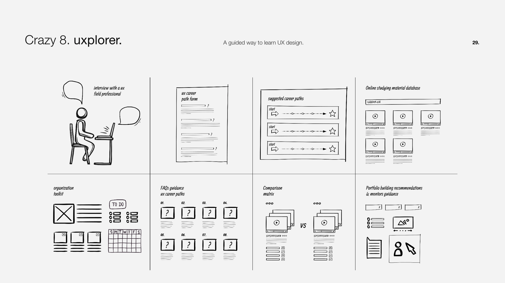 Stationery design of letterhead and business cards for the company Anders on top of a blurred photo of a house interior.
